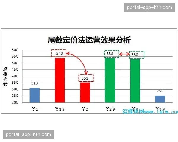 推广公司就PPV收入分成对转播平台提起法律诉讼