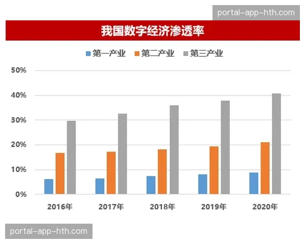 欧冠四强平均年龄创近十年新低,青年军主导比赛趋势明显。 欧冠四强平均年龄创近十年新低,青年军主导比赛趋势明显。